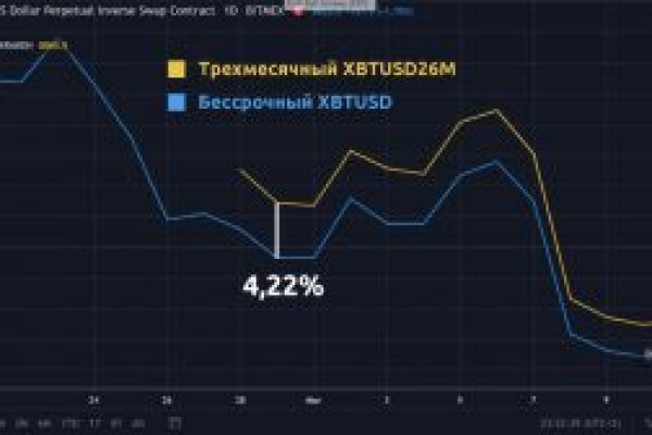 Ссылка для тор браузера ramp BlackSprut